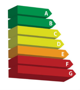 Energie besparen triple glas